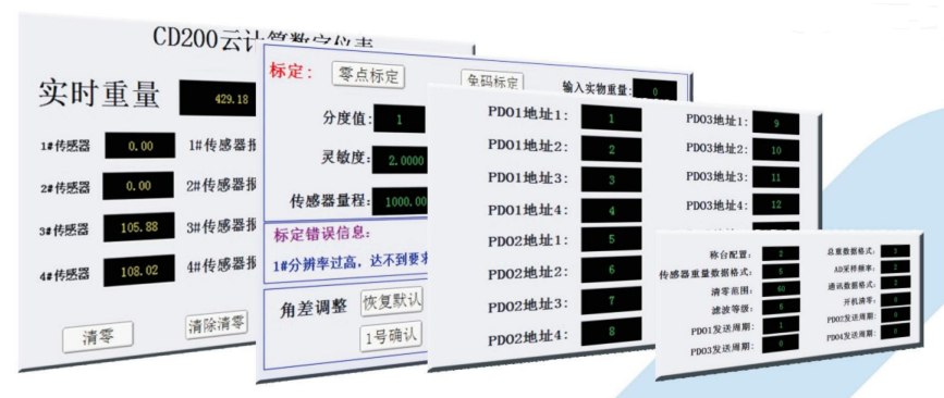 数字式称重方案CD200